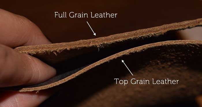 Full Grain Leather and Top Grain Leather