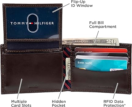 Are Tommy Hilfiger Wallets Real Leather? Find Out